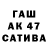 Марихуана индика post_striatum inc